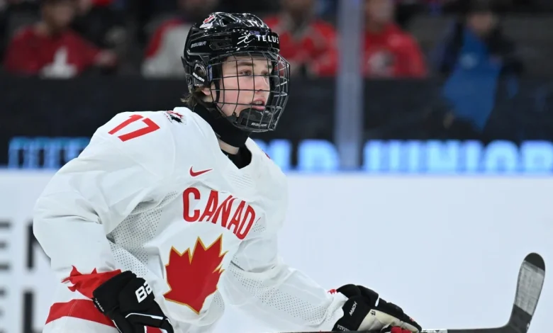 Hockey Canada announces 23-player roster for world championship