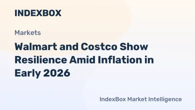 How Walmart and Costco Thrive in Inflationary Times: 2026 Analysis - News and Statistics