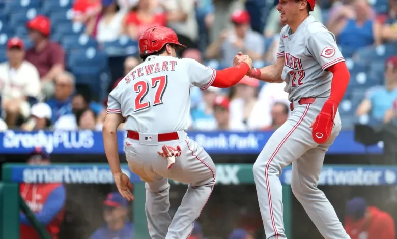 How great the Cincinnati Reds offense has become