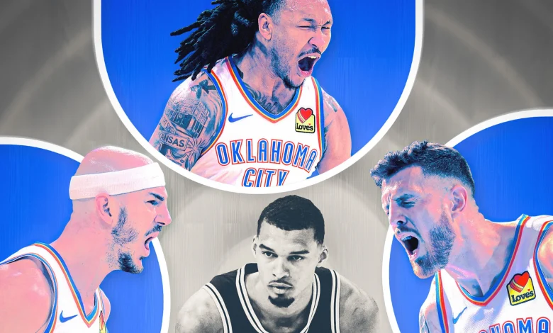How the OKC Thunder Are Walling Off Victor Wembanyama