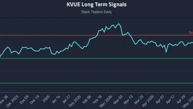 (KVUE) as a Liquidity Pulse for Institutional Tactics