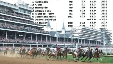 Kentucky Derby: Final key handicapping numbers for 2026