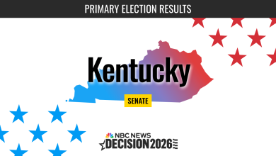 Kentucky Senate Primary Election 2026 Live Results