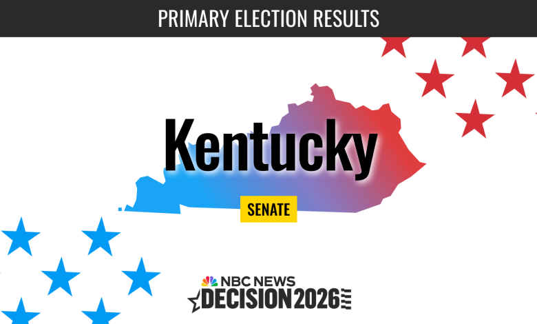Kentucky Senate Primary Election 2026 Live Results