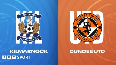 Kilmarnock vs Dundee United: Scottish Premiership updates & match report