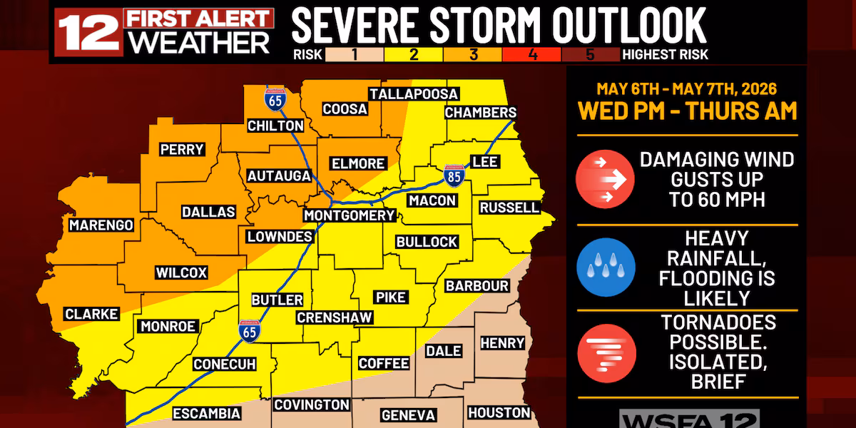 LIVE: WSFA in wall-to-wall severe weather coverage
