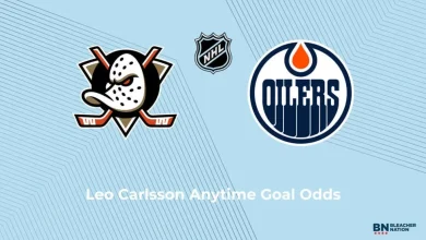 Leo Carlsson Preview vs. Oilers Puts April 30 Goal Question Front and Center