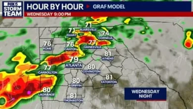 Level 2 storm threat across North Georgia on Wednesday