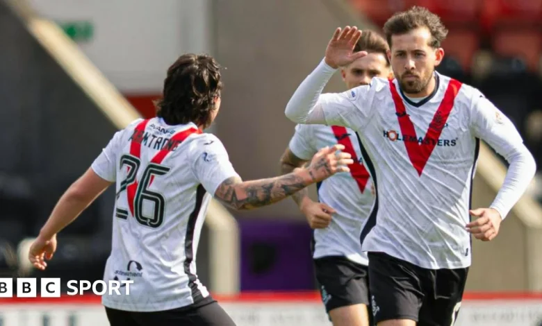 Listen to Sportsound, Airdrieonians v Partick Thistle & follow Scottish Championship scores