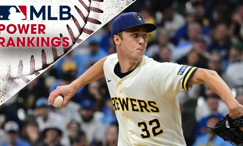 MLB Power Rankings: Jacob Misiorowski has Brewers flying high while Diamondbacks join this week's top 10