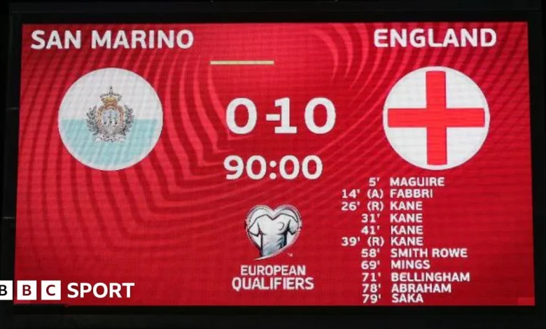 Major-minor nations split in World Cup qualifying