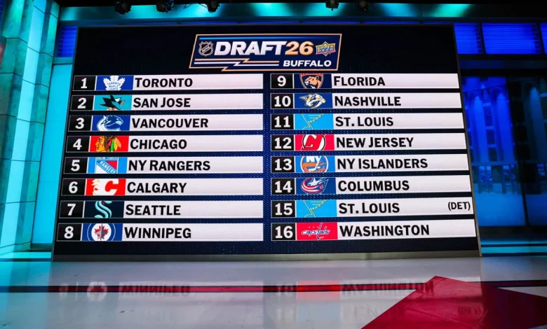 Maple Leafs win Draft Lottery, will have choice of McKenna or Stenberg at No. 1