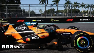 Miami Grand Prix practice, sprint, qualifying and race times, UK times, plus weather forecast