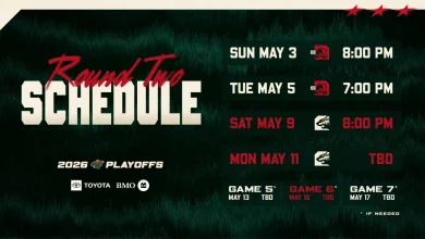 Minnesota Wild Second Round Stanley Cup Playoff Schedule Announced