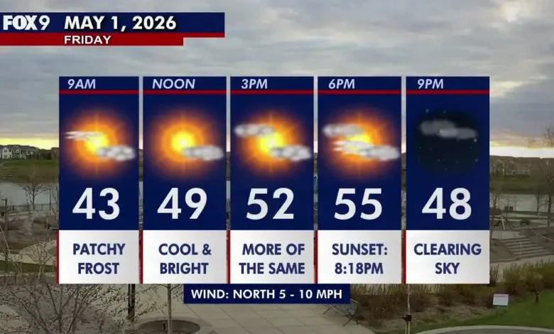 Minnesota weather: A cool start to May before 60s return this weekend