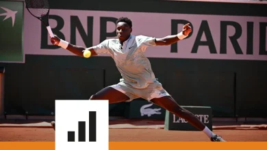Moïse Kouame plus jeune vainqueur en Grand Chelem depuis 17 ans