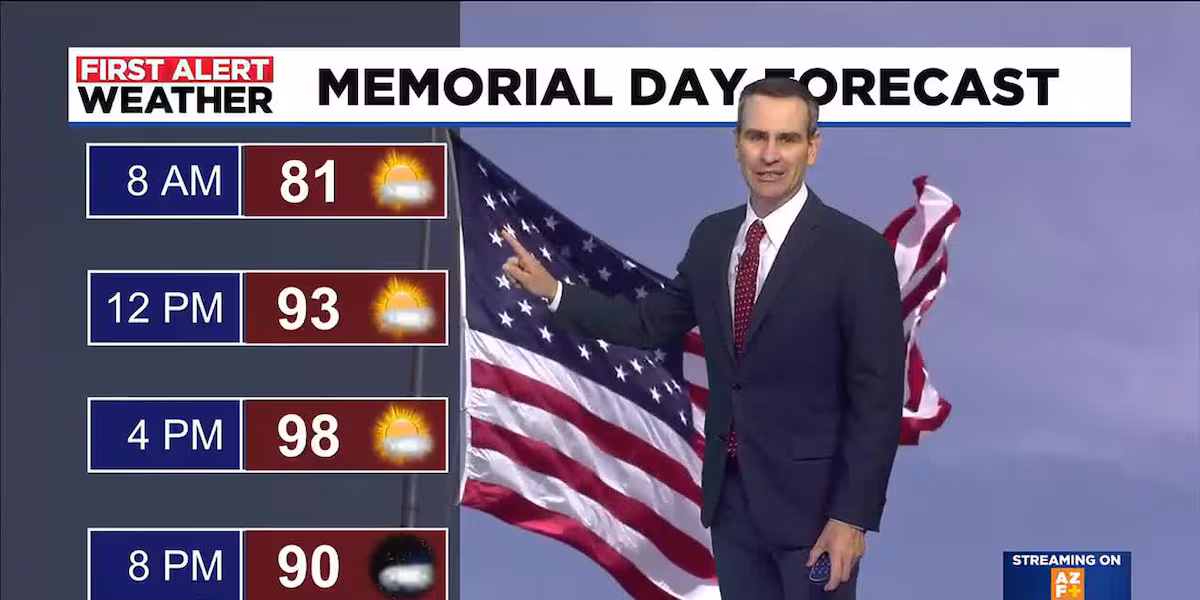 Monday mountain storms, low 90s return later this week for Phoenix area