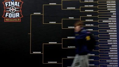 NCAA Tournaments expanding to 76 teams in biggest increase to field in decades