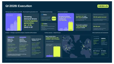 Nebius reports first quarter 2026 financial results
