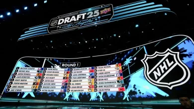 New York Rangers 2026 Draft Lottery Primer