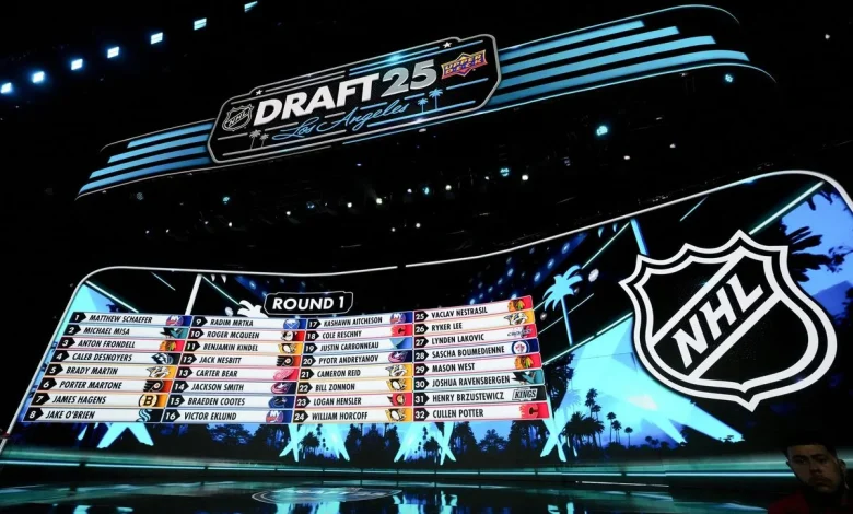 New York Rangers 2026 Draft Lottery Primer