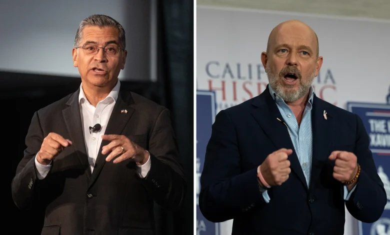 New poll in California governor’s race shows Becerra ahead