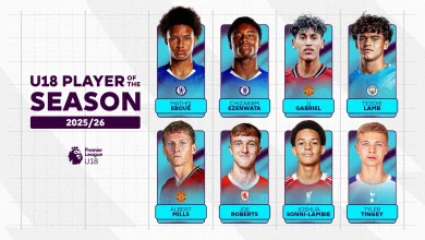 Nominees for 2025/26 U18 PL Player of the Season