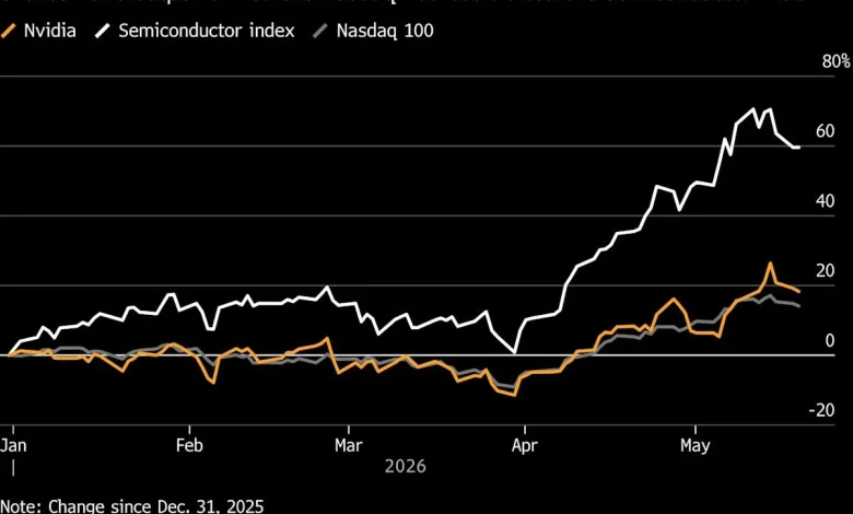 Nvidia Earnings Are Set to Make or Break the Chip Stock Rally