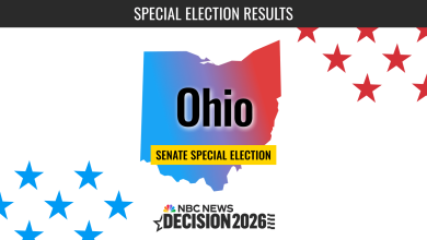 Ohio Senate Primary Special Election 2026 Live Results