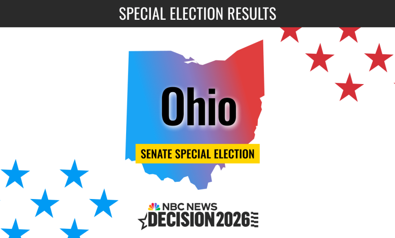 Ohio Senate Primary Special Election 2026 Live Results