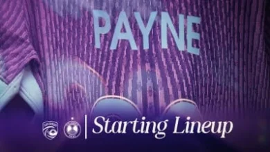 Orlando Pride Starting XI: A look at the Pride's starters and bench as they take on San Diego Wave on the road