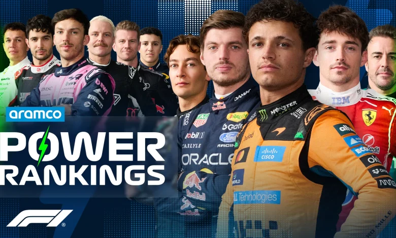 POWER RANKINGS: Who impressed our judges at the Canadian Grand Prix?