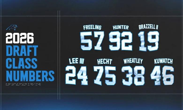Panthers set roster for 2026 rookie minicamp - Panthers.com