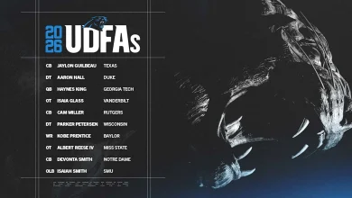 Panthers sign 10 undrafted rookies - Carolina Panthers