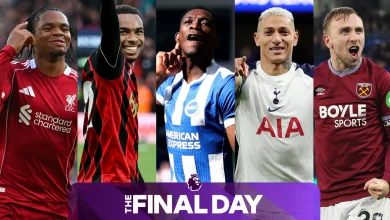 Permutations: What each club needs on the Final Day