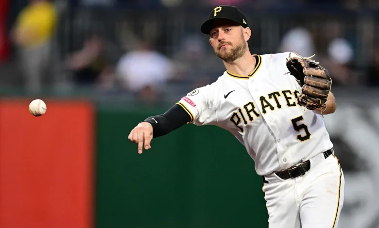 Projecting Pirates Next Contract With Brandon Lowe