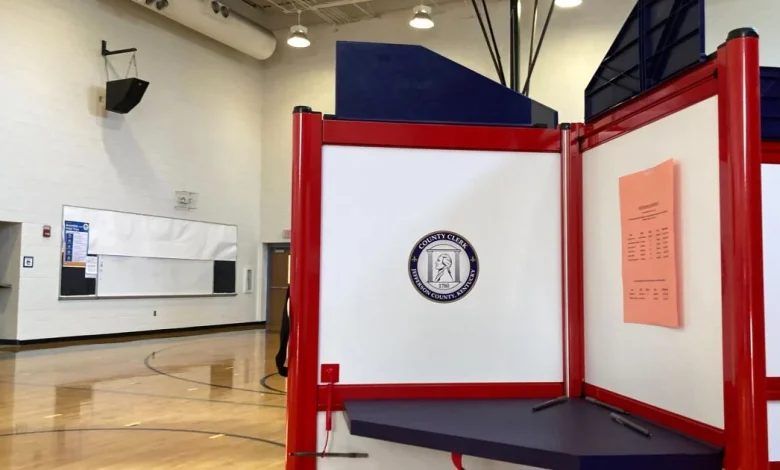 Results of the 2026 Kentucky primary election