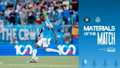 Return of the Captain | Materials of The Match: Charlotte FC vs. Toronto FC