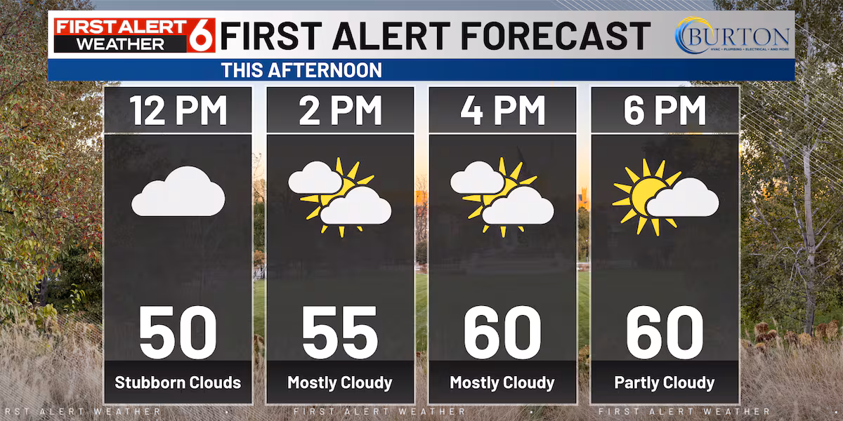 Rusty’s First Alert 6 Forecast: Cooler and much calmer the rest of the week