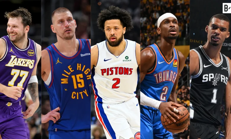 SGA, Wemby, Luka Doncic Headline 2025-26 All-NBA Teams