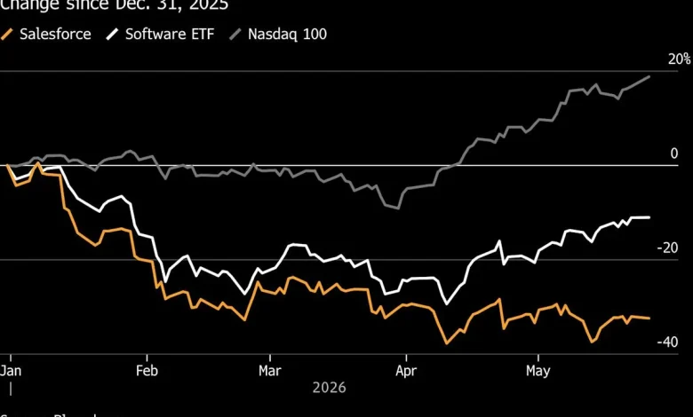 Salesforce Earnings Can Put AI Fears to Bed, Give Stock a Lift