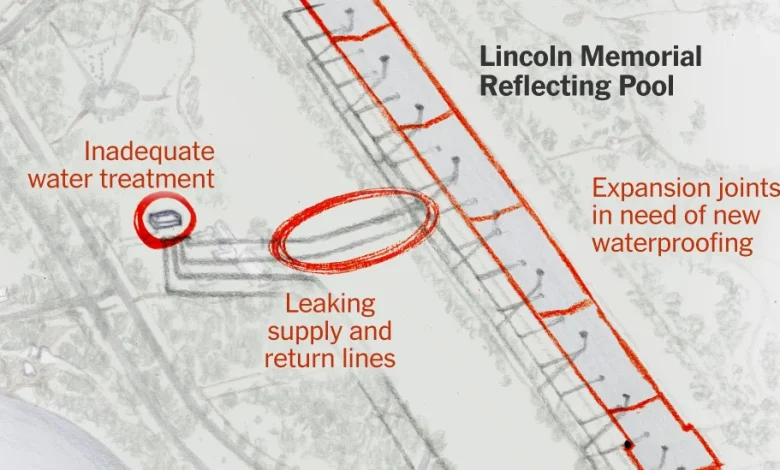 See the Reflecting Pool's Problems That Trump's Renovations May Not Fix