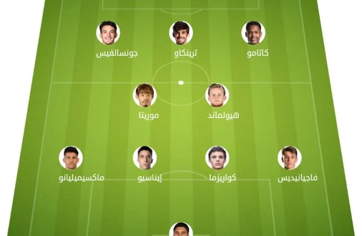 Sporting CP vs Gil Vicente match lineup | Liga Portugal · 16 May 2026