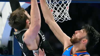 Spurs Thunder Basketball