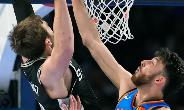Spurs Thunder Basketball