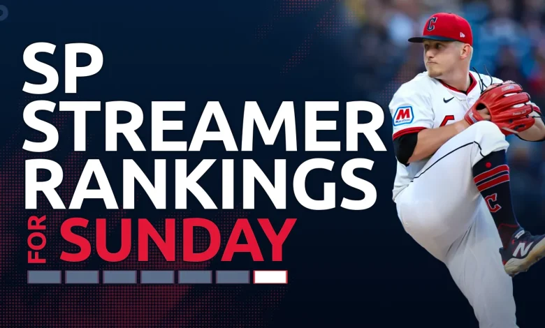 Starting Pitcher Streamer Ranks Fantasy Baseball: 5/10 & 5/11 & 5/12