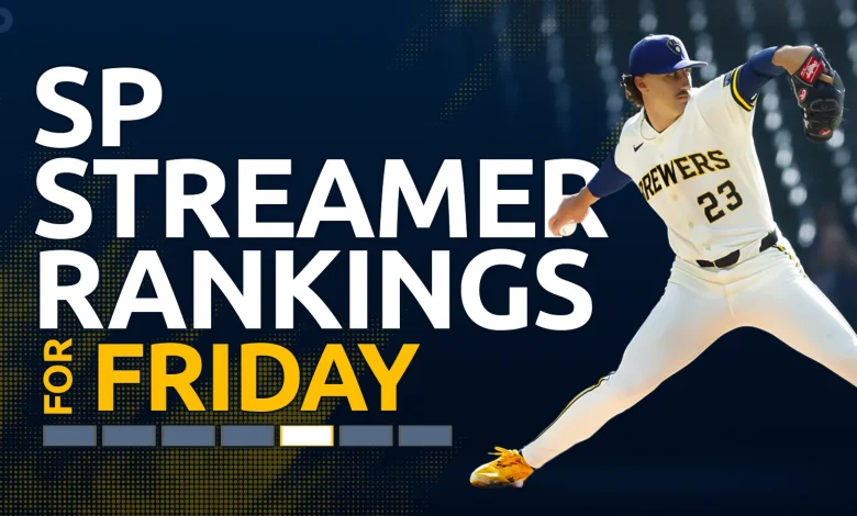 Starting Pitcher Streamer Ranks Fantasy Baseball: 5/8 & 5/9 & 5/10