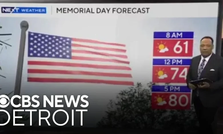 Sun and clouds on Friday, showers move in Saturday