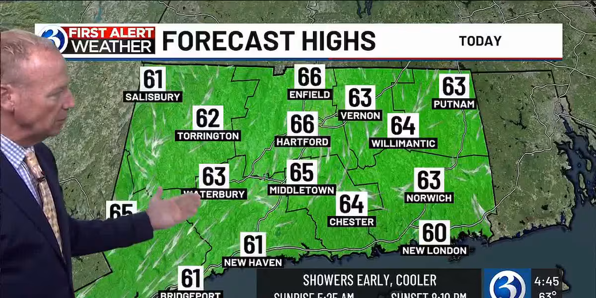 Technical Discussion: Entering a period of cooler weather with shower chances