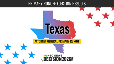 Texas Attorney General Primary Runoff Election 2026 Live Results